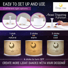 Load image into Gallery viewer, Greego Lamp PVC starter kit